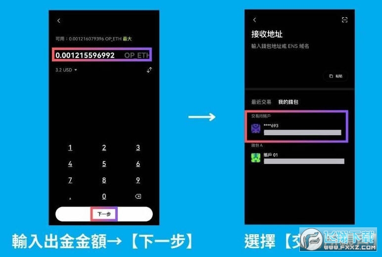 web3钱包怎么创建?web3钱包怎么买币交易?web3钱包使用教程 web3钱包怎么创建?web3钱包怎么买币交易?web3钱包使用教程