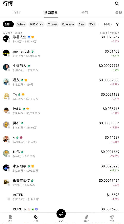 OKXȫ�������Ĺٷ�����